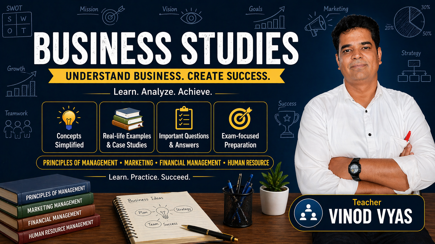 Business studies class 12